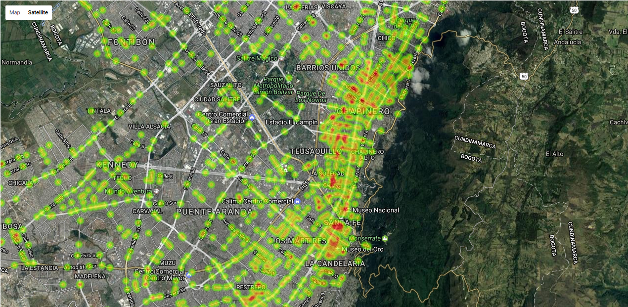 Configuración de la página por primera vez