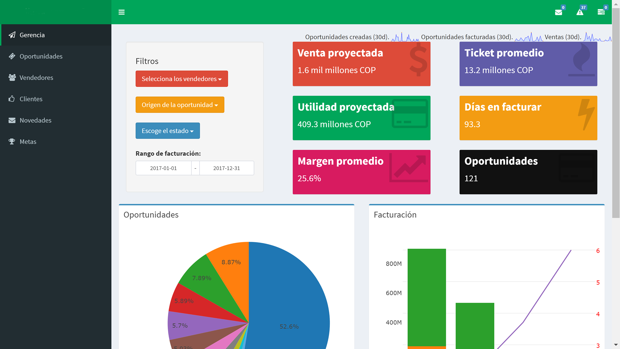CRM Dashboard
